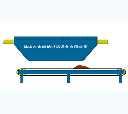 输送导料斗工作原理